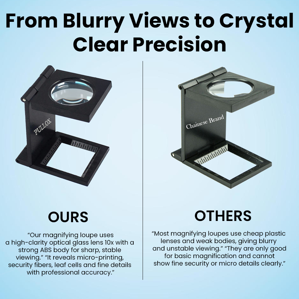 Pullox 10X Pocket Magnifier | Lightweight ABS Body • High-Precision Lens • Compact Foldable Design - view 3