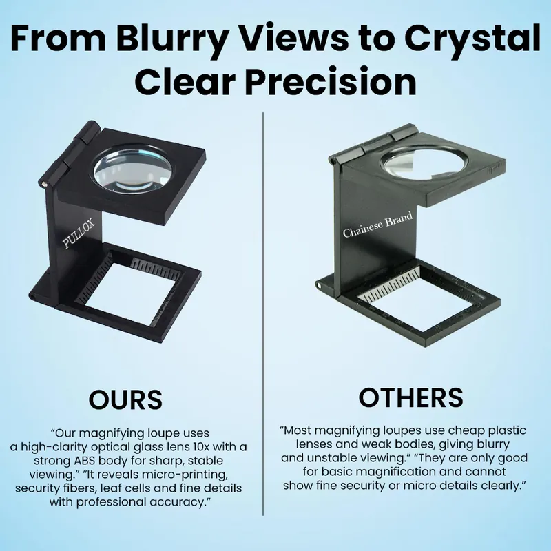 Pullox 10X Pocket Magnifier | Lightweight ABS Body • High-Precision Lens • Compact Foldable Design - view 3