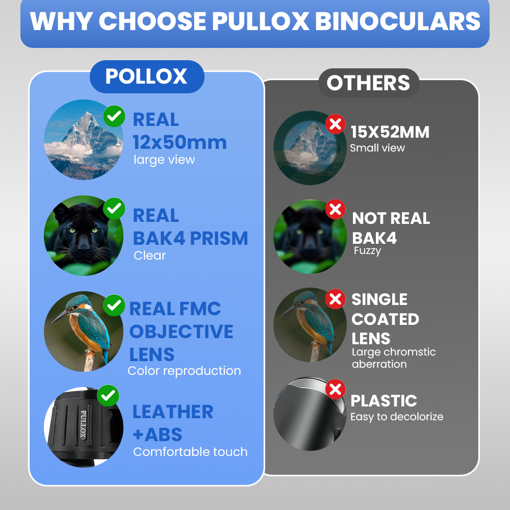 Pullox 12×50 All Rounder Pro Binocular – Power Design with Precision Optics - view 5