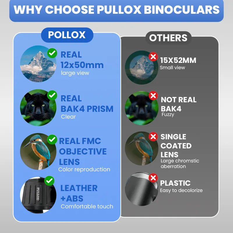 Pullox 12×50 All Rounder Pro Binocular – Power Design with Precision Optics - view 5