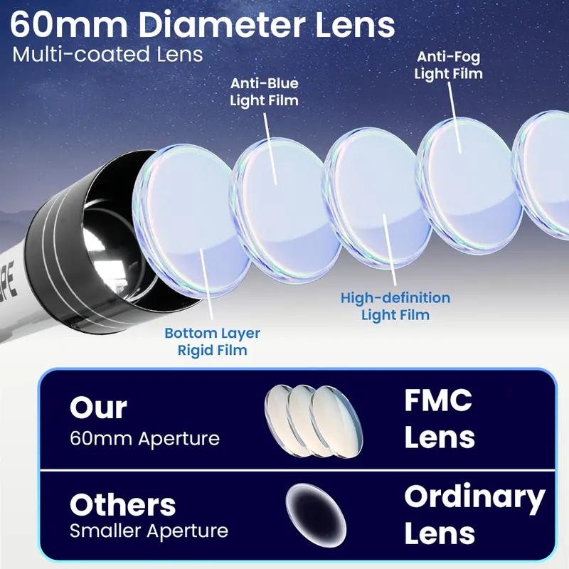 SSEA 60700 AstroVision Refractor | Beginner-Friendly Stargazing Telescope | Easy to Use • Big Sky Views view 2