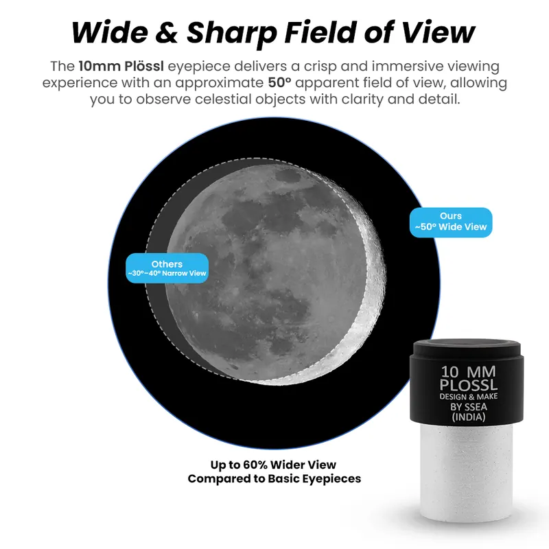 PULLOX 10mm 4 Element Plossl Telescope Eyepiece (0.965 Inch) - view 3