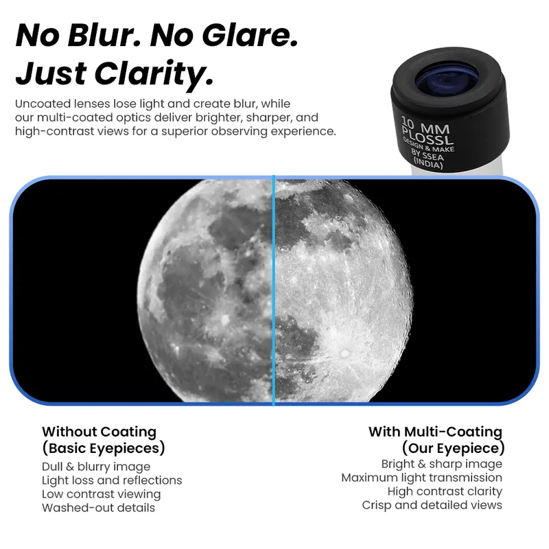PULLOX 10mm 4 Element Plossl Telescope Eyepiece (0.965 Inch) - view 2