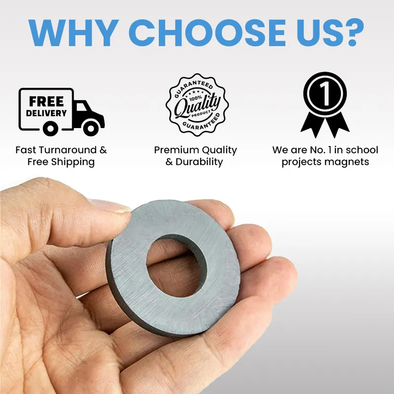 Pullox 45×22×8mm Donut  Ring Magnet view 3