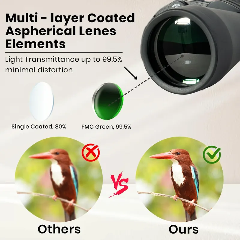 Pullox Astro Giant 15×70 Premium Binocular – Extreme Long-Range Clarity - view 4