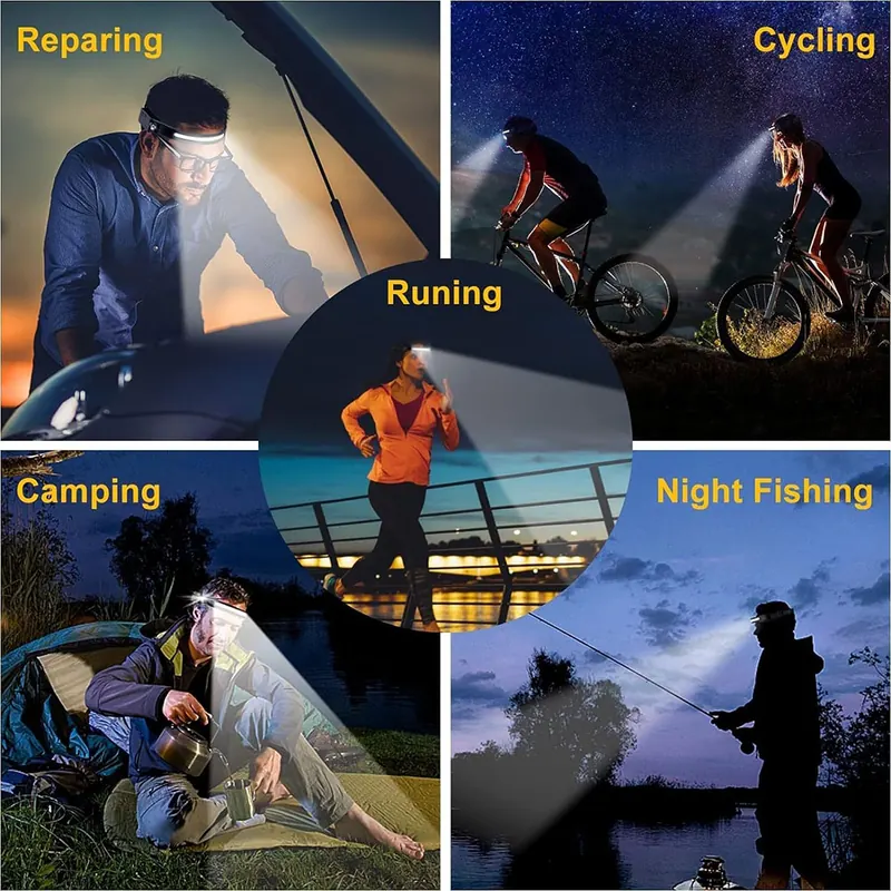 Pullox UltraBeam 230° Rechargeable LED Headlamp view 5