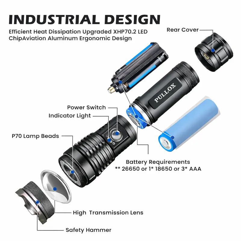 Pullox StormForce High-Lumen Tactical Flashlight - view 2
