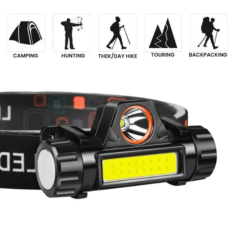 Pullox Ultra Bright Waterproof CREE LED Rechargeable Headlamp view 3