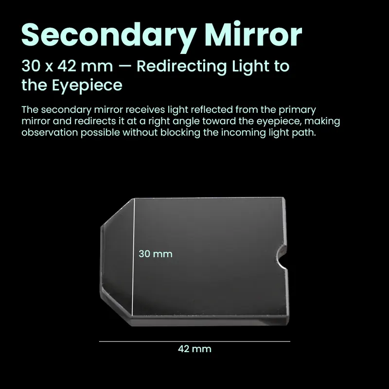Pullox Telescope Mirror Set – Made in India 150 mm Primary + 30 x 42 mm Secondary Mirrors for 150/900 Newtonian Reflectors view 3