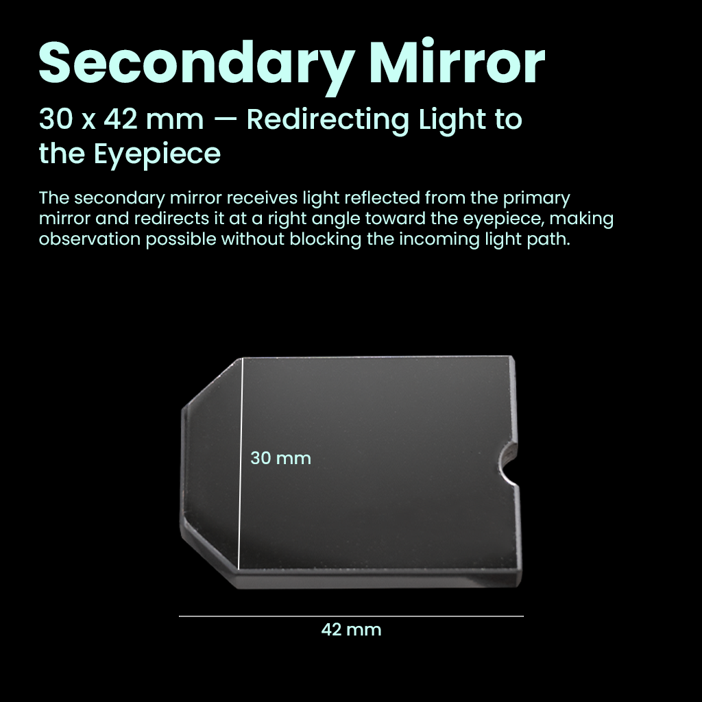 Pullox 130650 Telescope Mirror Set – Made in India 130 mm Primary Mirror with 30 × 42 mm Secondary for 130/650 Newtonian Reflectors - view 3